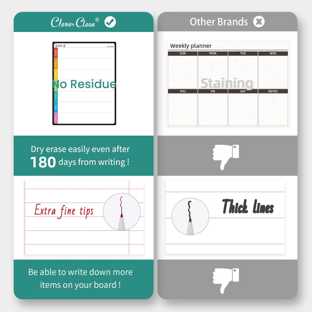 Magnetic Dry Erase Calendar Set with Monthly & Weekly Boards