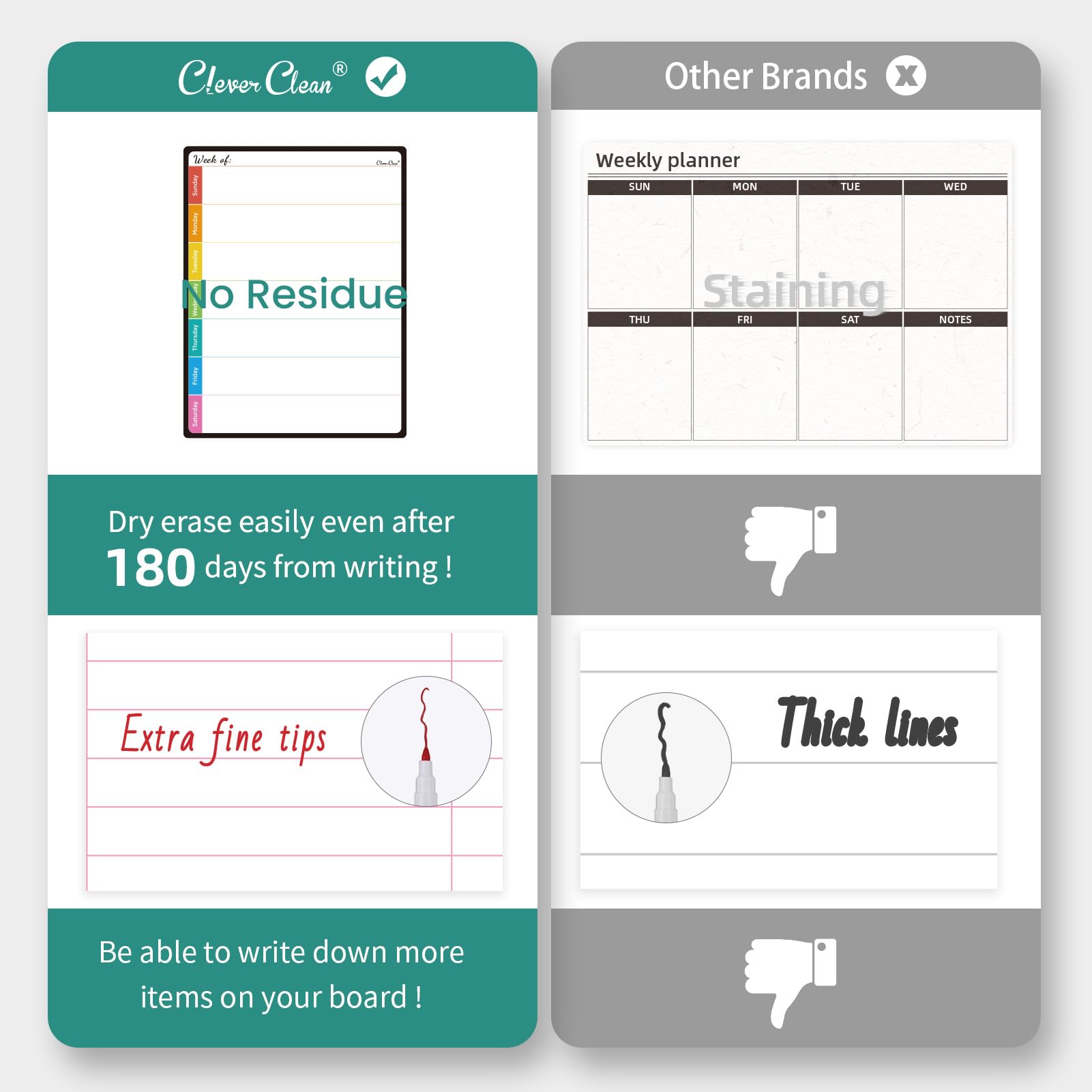 Magnetic Dry Erase Calendar Set with Monthly & Weekly Boards