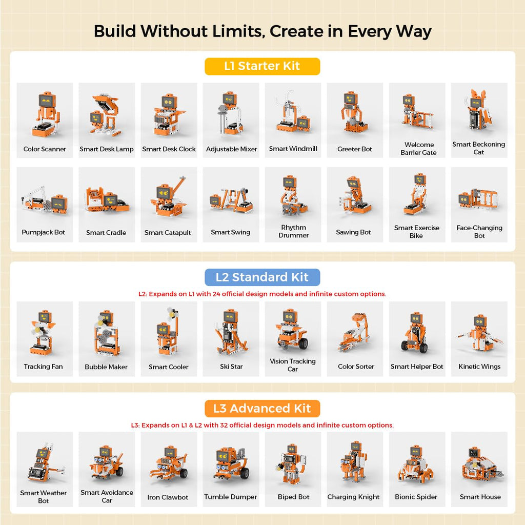 AI Robot Building Kit with Vision & Voice Control