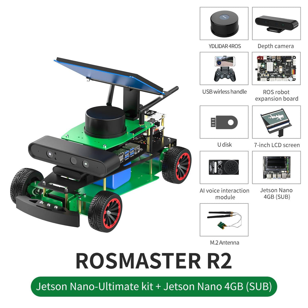 ROS2 AI Ackerman Steering Robot Kit for Raspberry Pi & Jetson