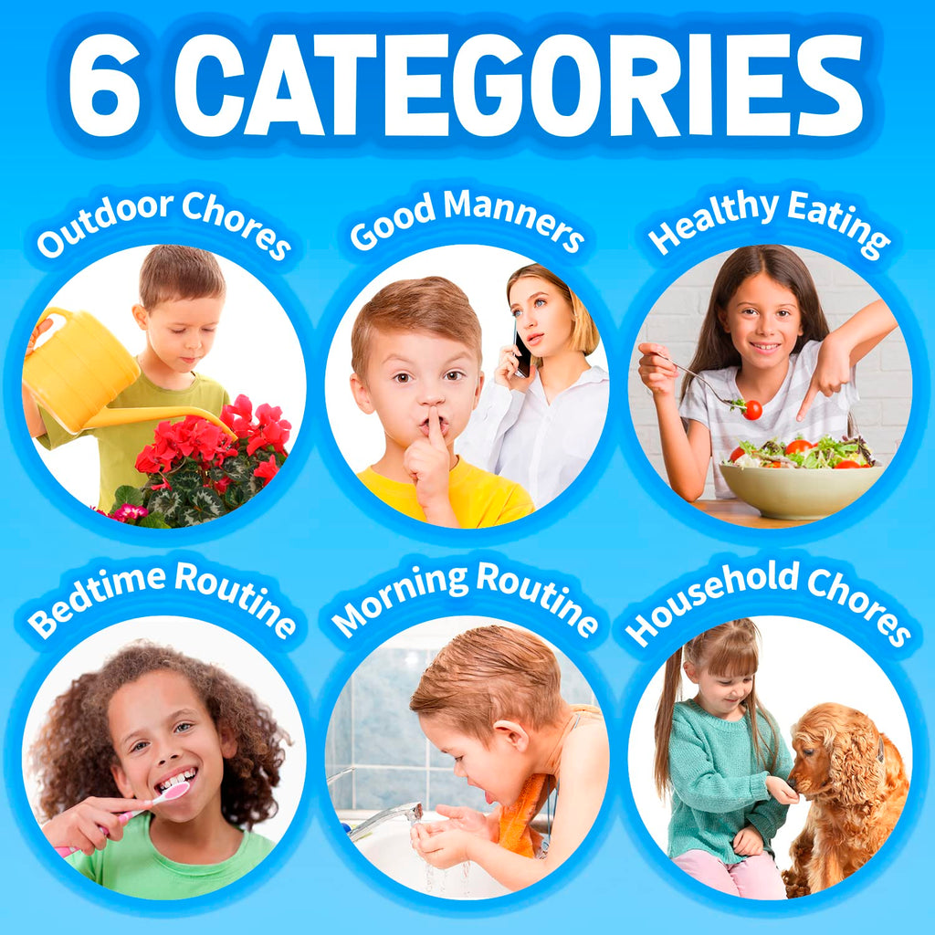 Kids Behavior Reward Chart System with 2,800 Stickers