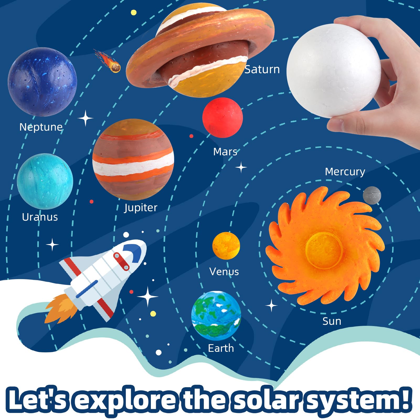 wookidel 64 PCS Solar System Project Kit, Solar System for Kids