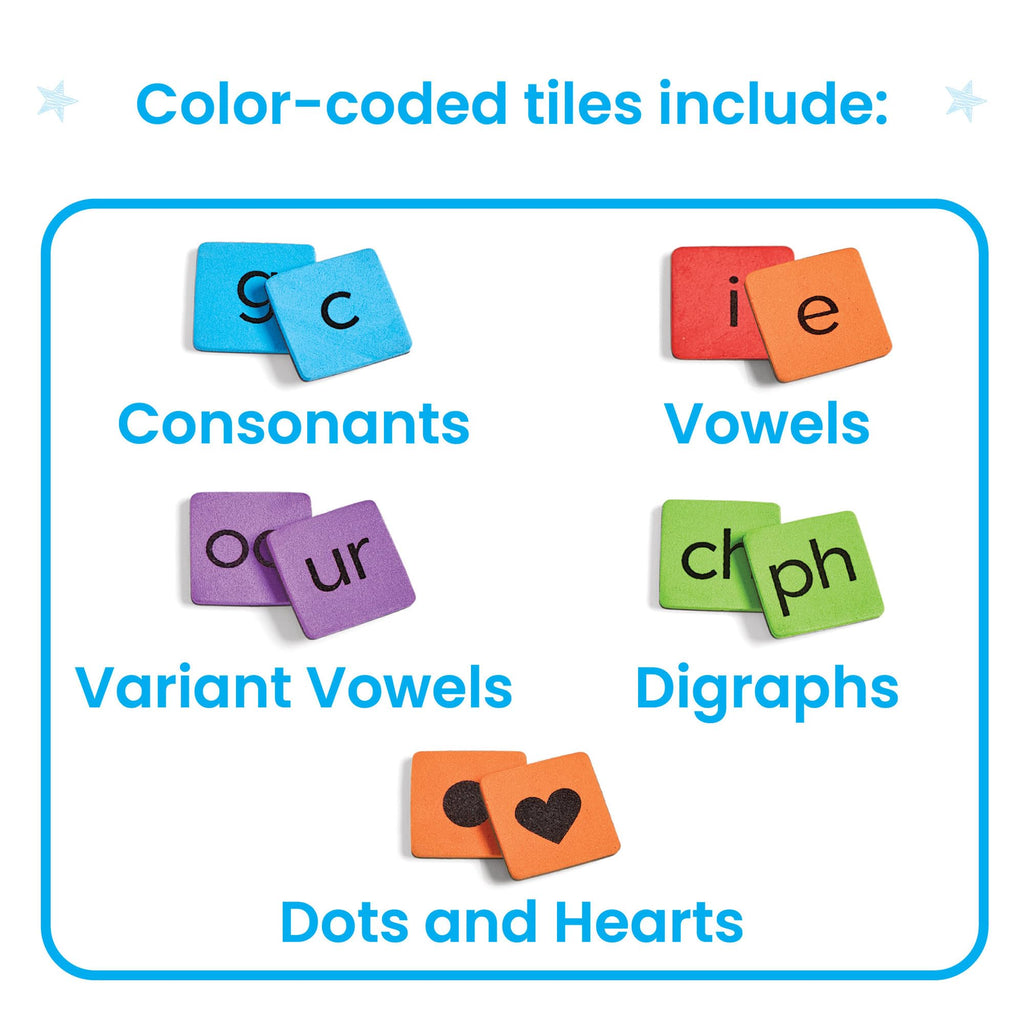 hand2mind Phonics Word-Building Magnetic Letter Tiles, Set of 6, Ages 3+