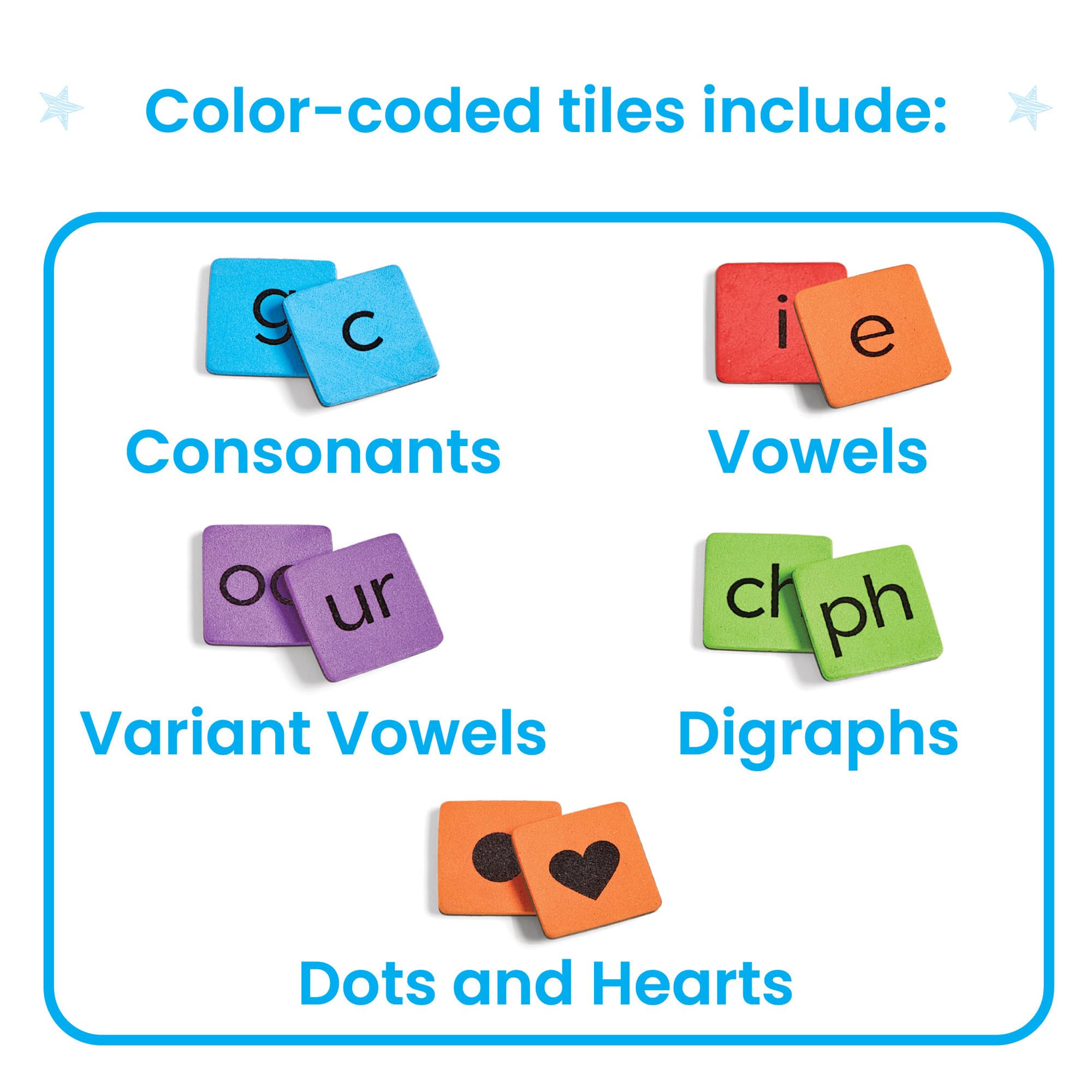 hand2mind Phonics Word-Building Magnetic Letter Tiles, Set of 6, Ages 3+