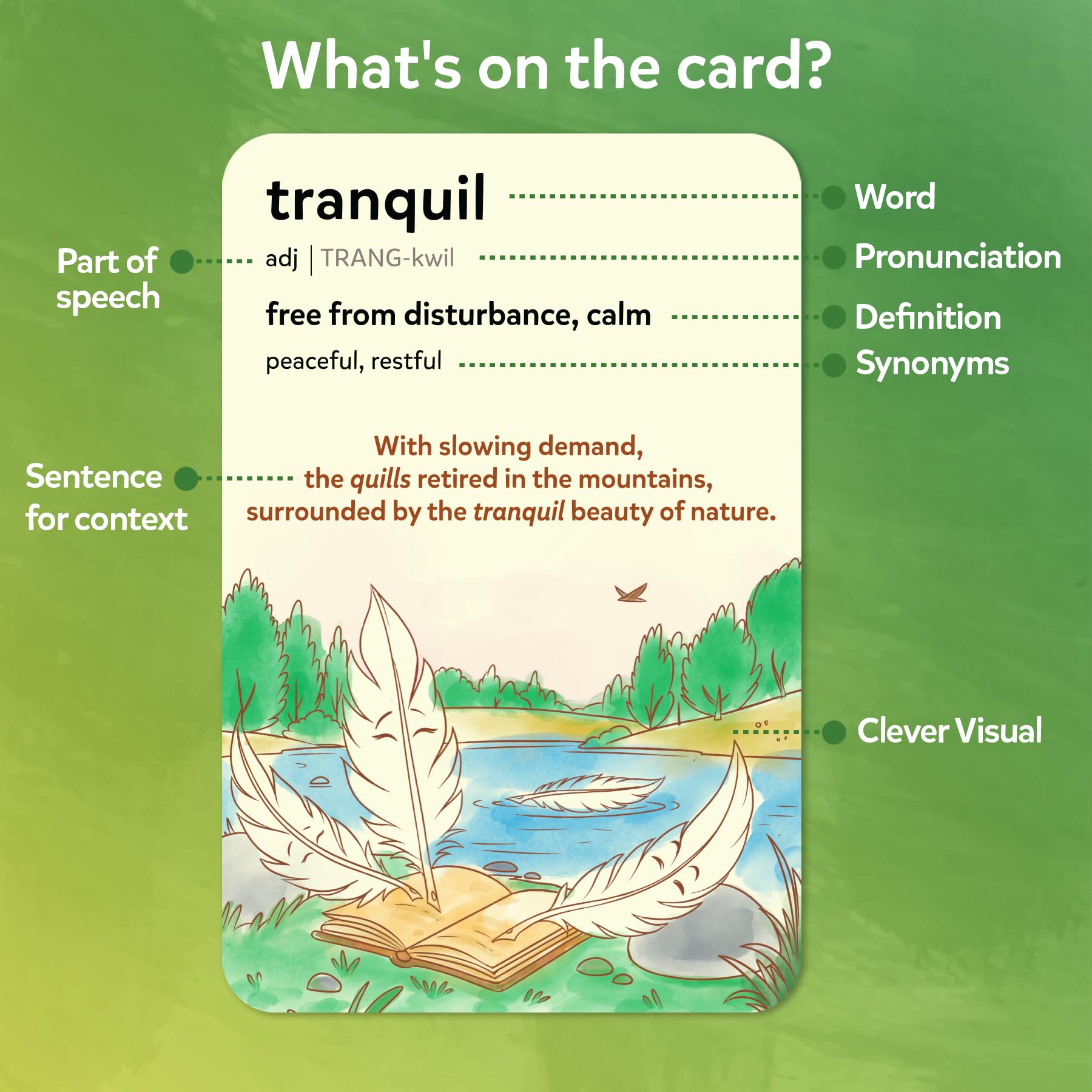 Skillmatics Vocabulary Flash Cards for Kids