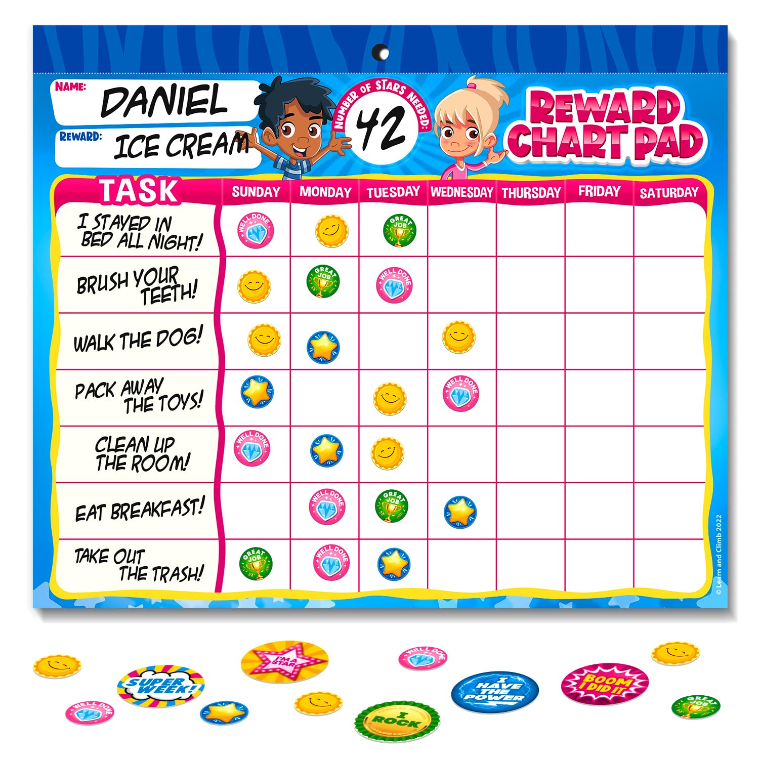 Kids Behavior Reward Chart System with 2,800 Stickers