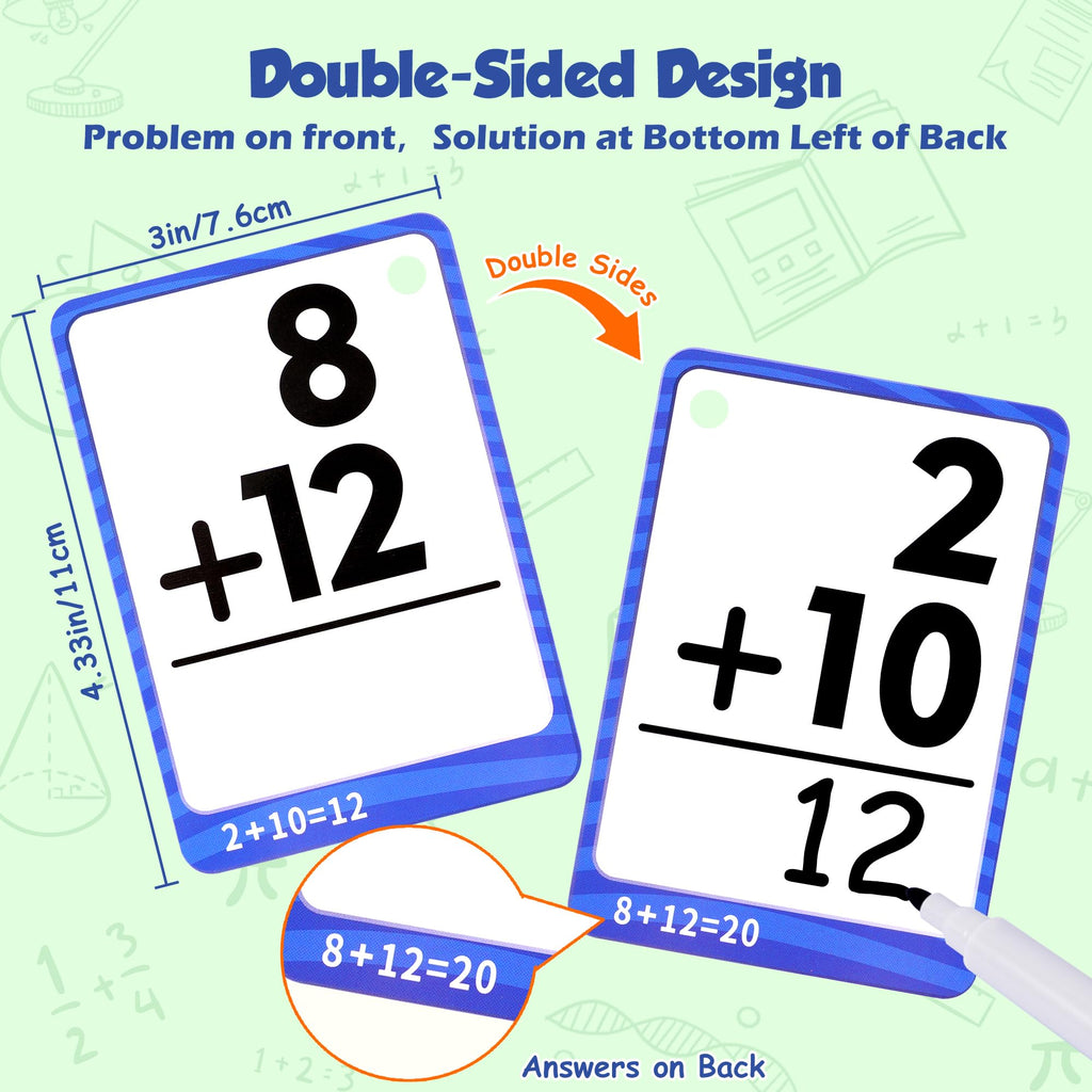 Gotoofun Multi Math Flash Cards, Addition, Subtraction, Multiplication & Division, Write & Wipe with Markers, Self - Checking Flashcards for Kids Grades 1-5 & Homeschool