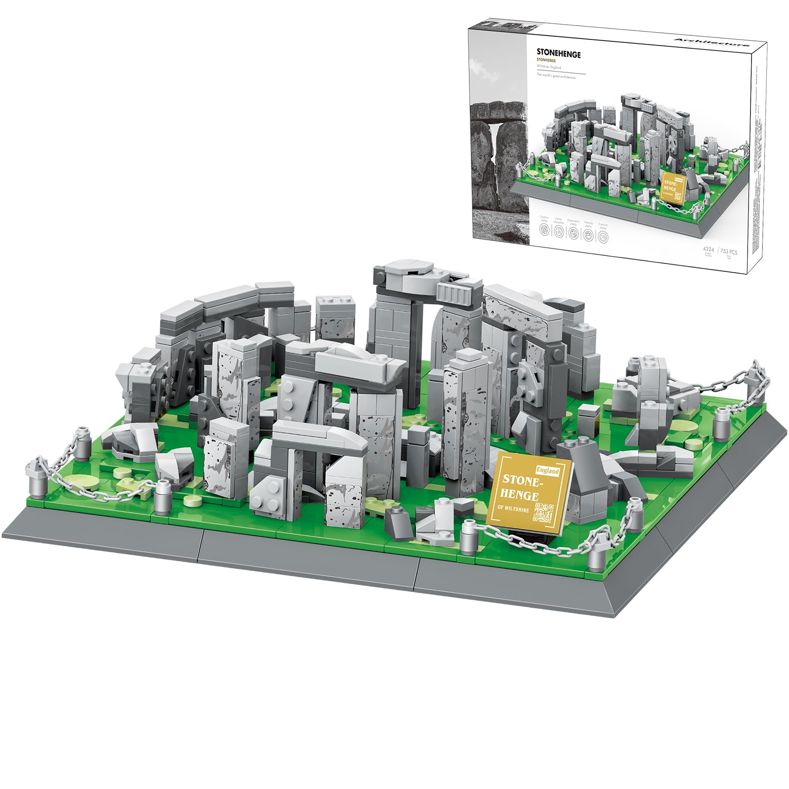GHQYTPR Building Block
