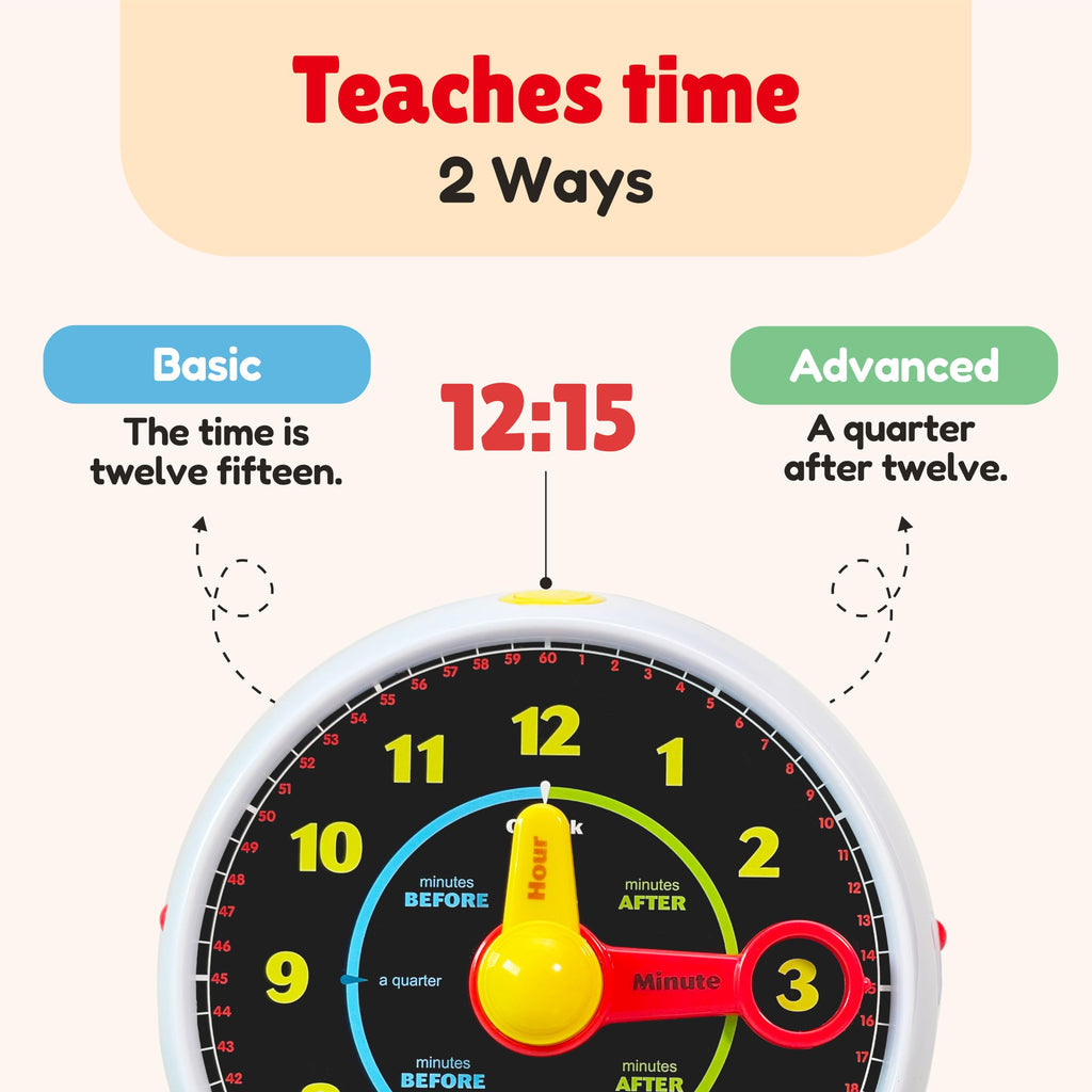 Talking Learning Clock for Kids with Time Teaching Activities