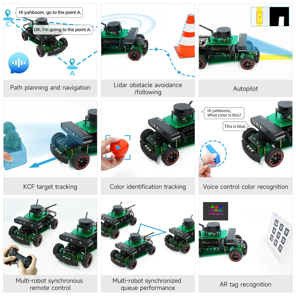 ROS2 AI Ackerman Steering Robot Kit for Raspberry Pi & Jetson
