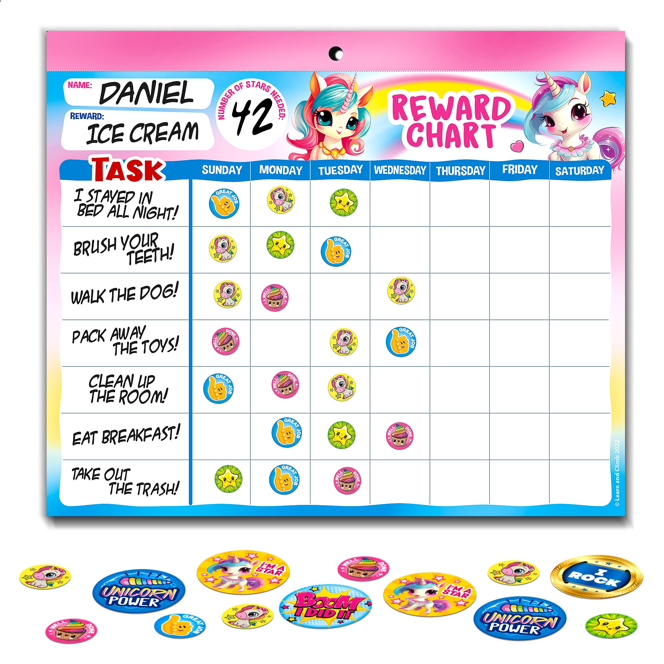 Kids Behavior Reward Chart System with 2,800 Stickers