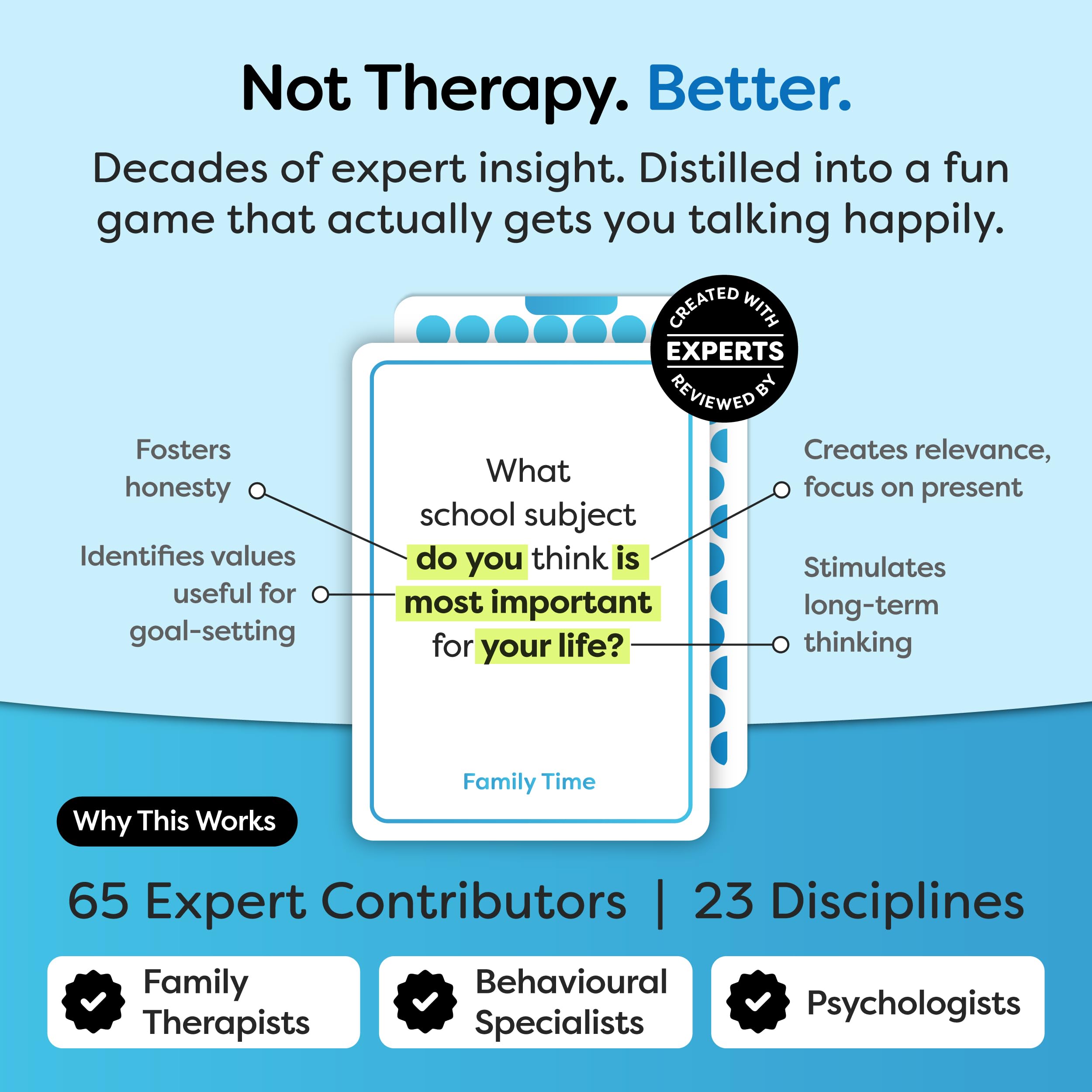 200 Family Conversation Cards for Kids, Teens & Adults