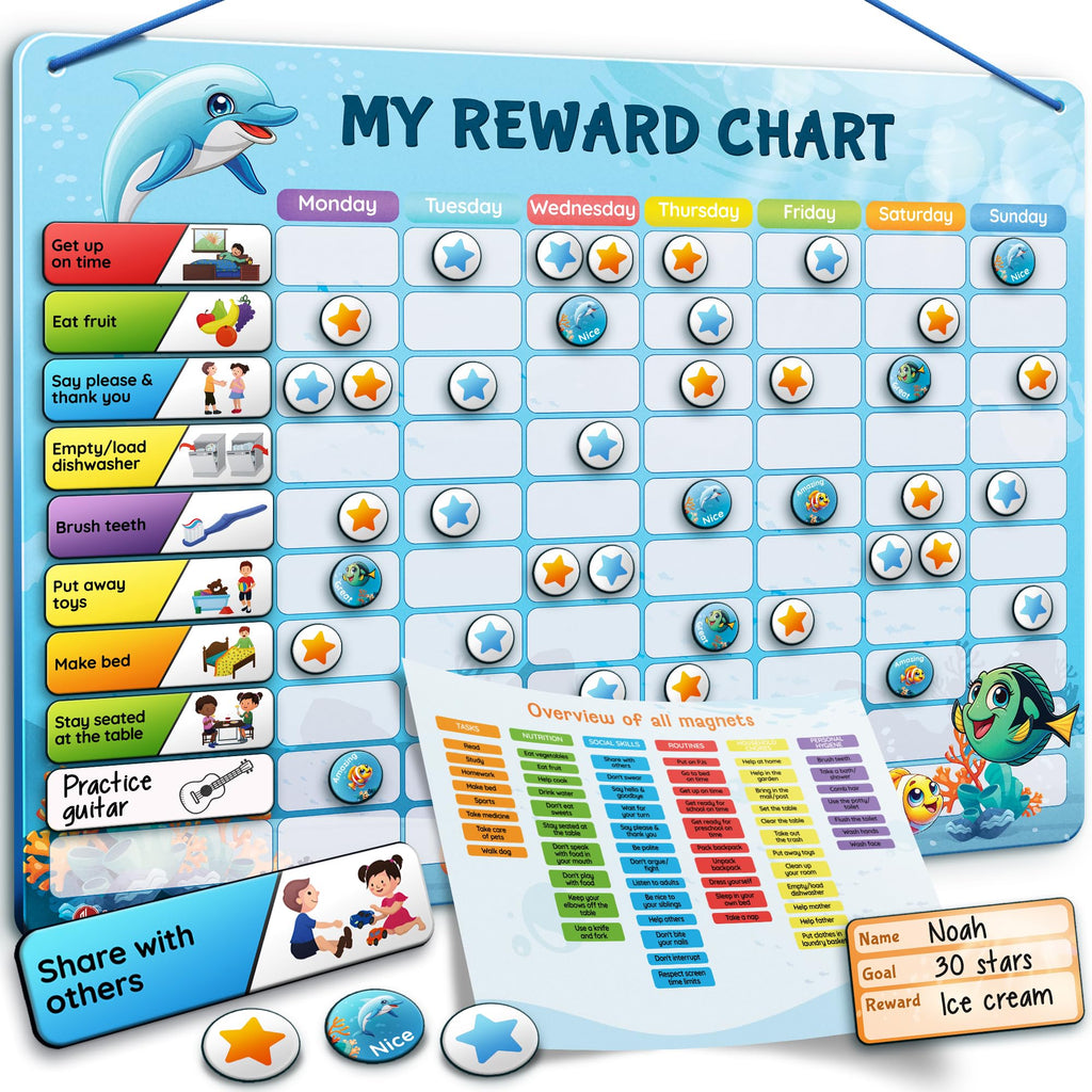 Likarto BT US Educational Learning Toy for Kids
