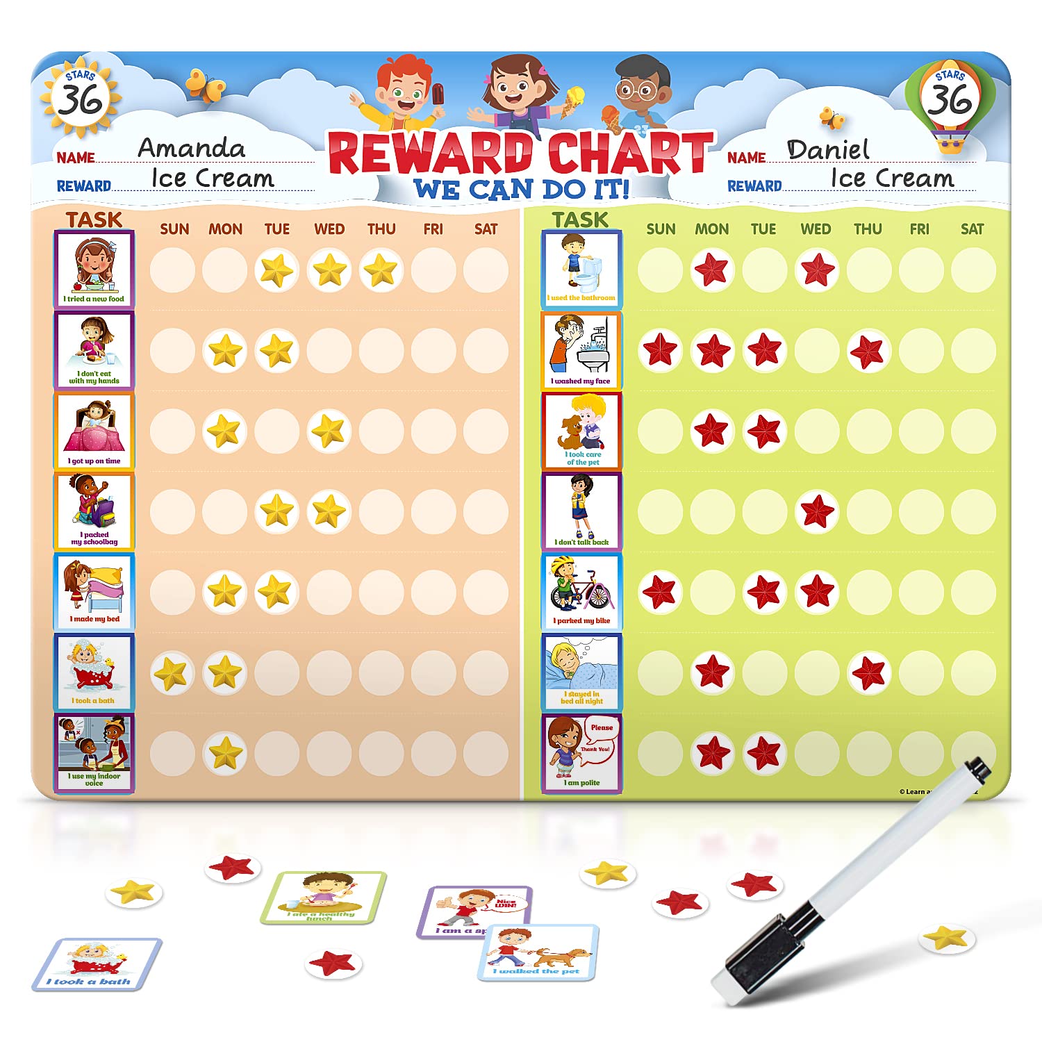 Kids Behavior Reward Chart System with 2,800 Stickers