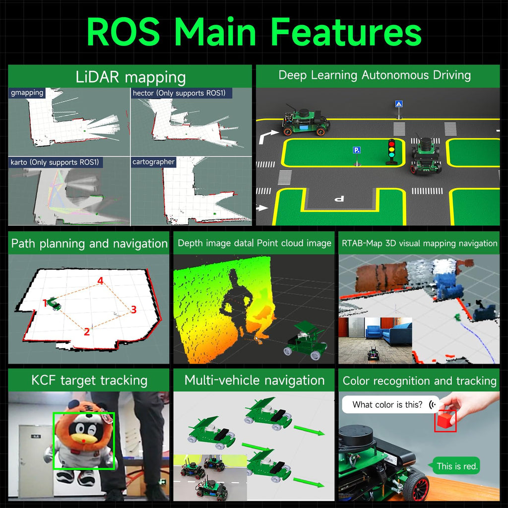 ROS2 AI Ackerman Steering Robot Kit for Raspberry Pi & Jetson