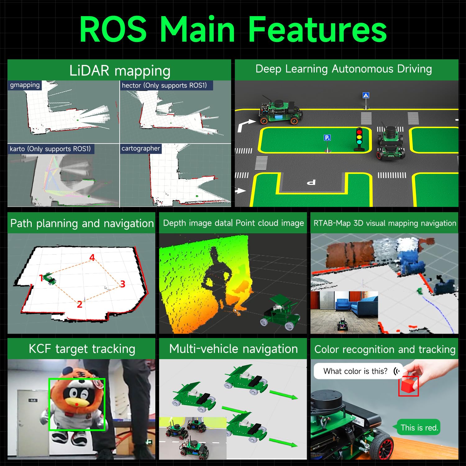 ROS2 AI Ackerman Steering Robot Kit for Raspberry Pi & Jetson