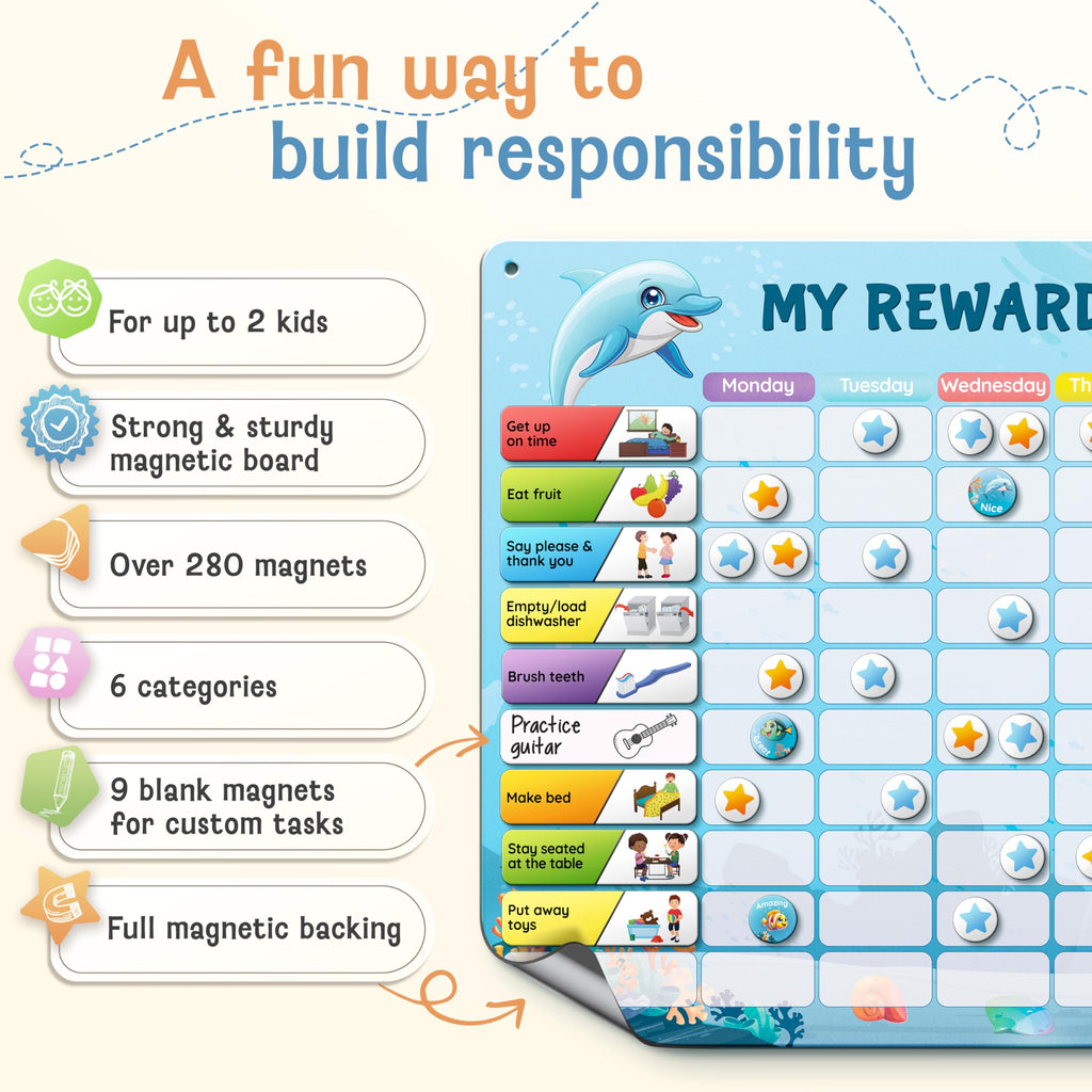 Likarto BT US Educational Learning Toy for Kids