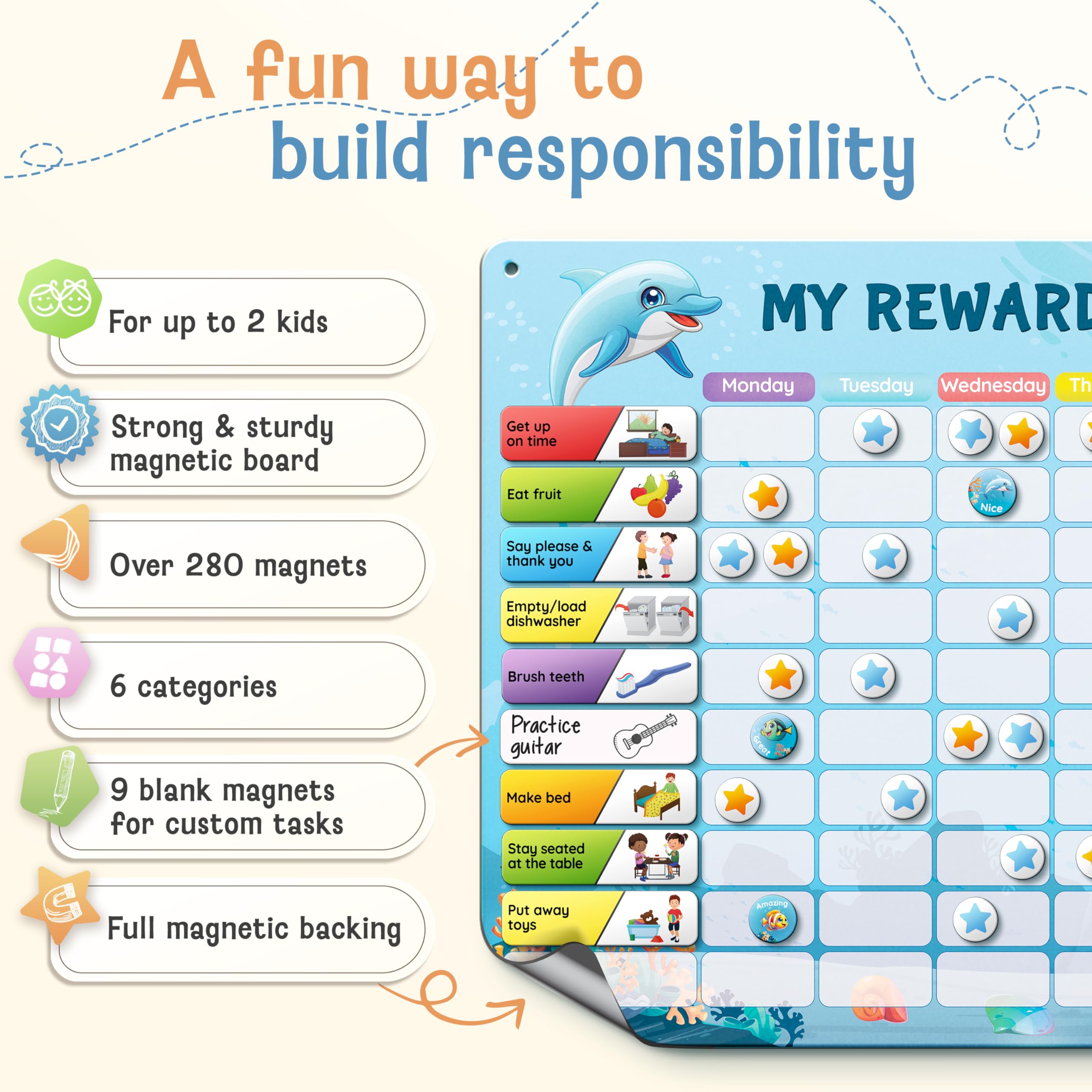 Likarto BT US Educational Learning Toy for Kids