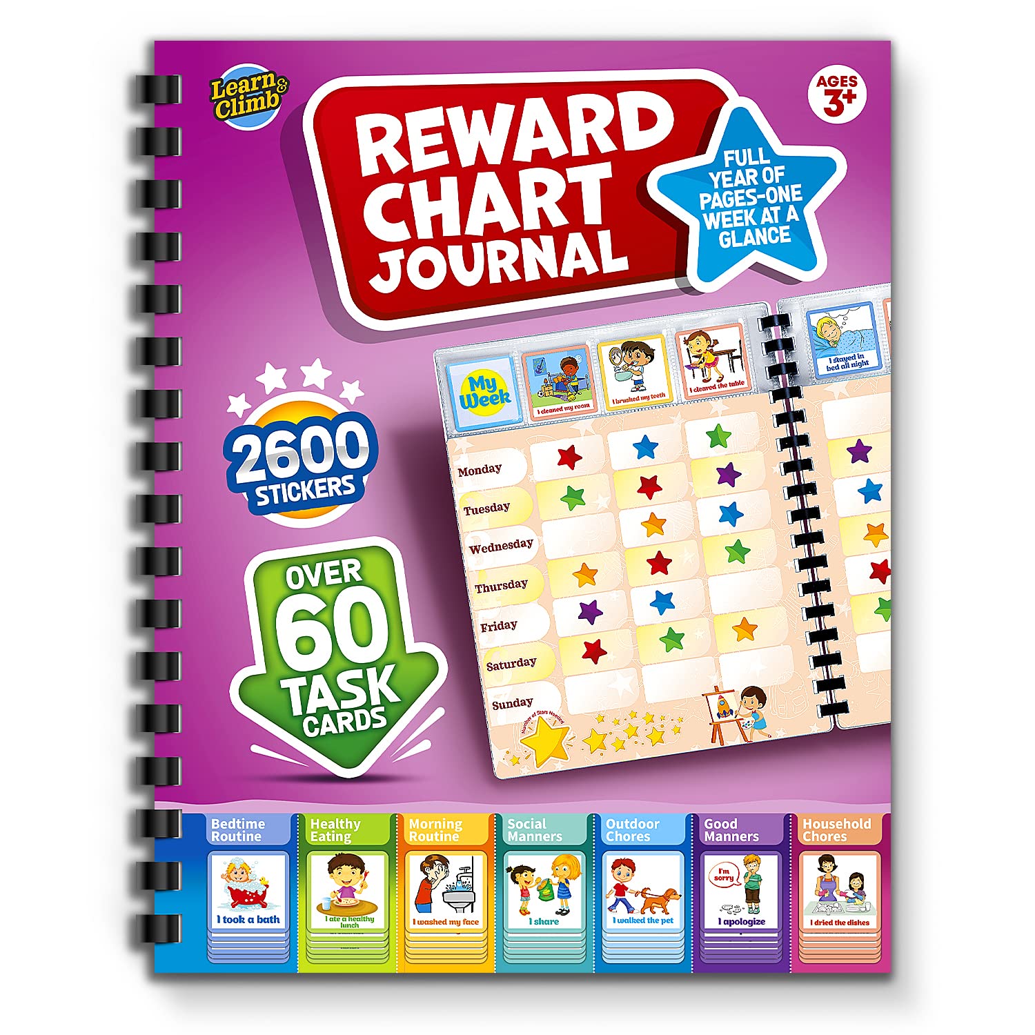 Kids Behavior Reward Chart System with 2,800 Stickers