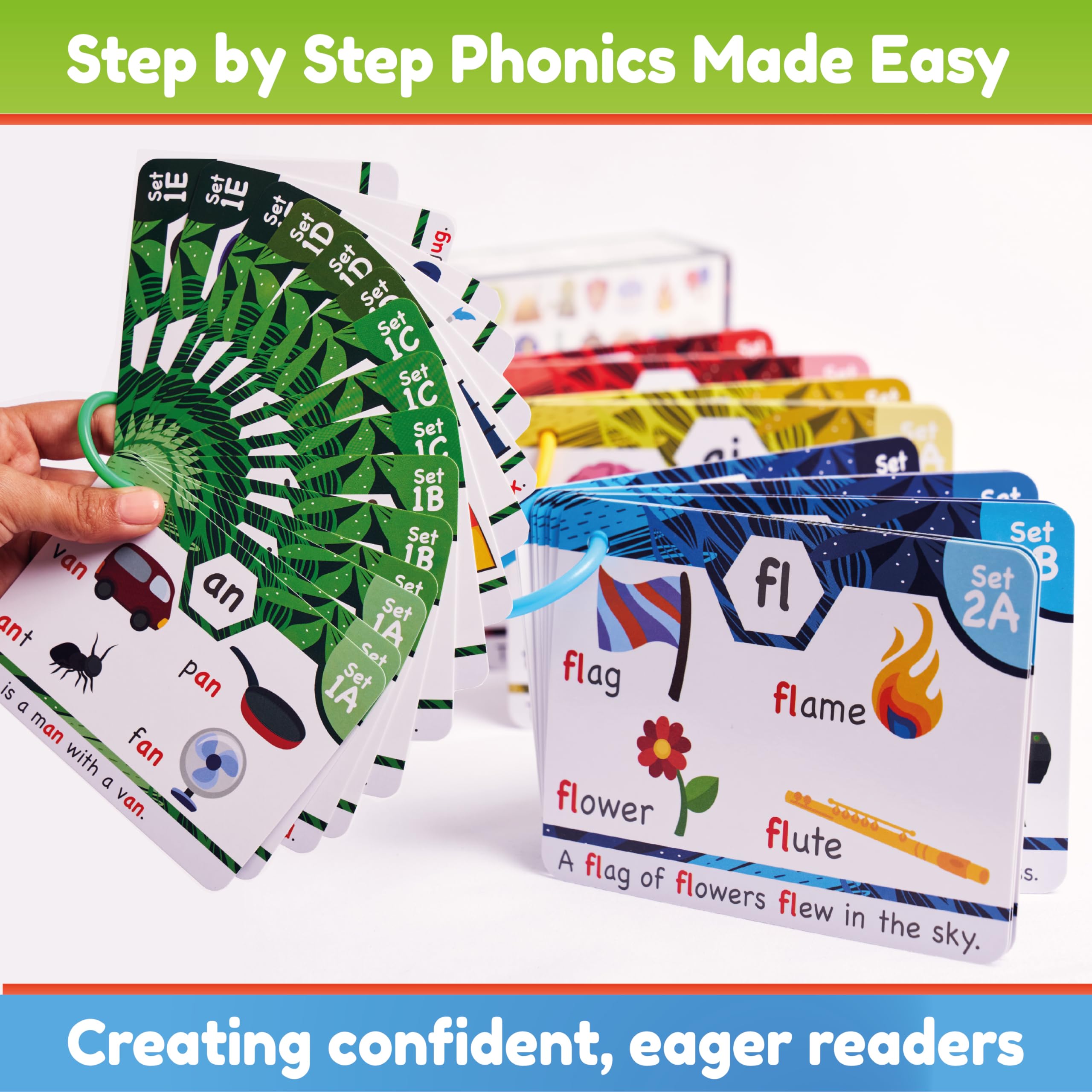 THE BAMBINO TREE Phonics Flash Cards - Learn to Read in 20 Phonic Stages