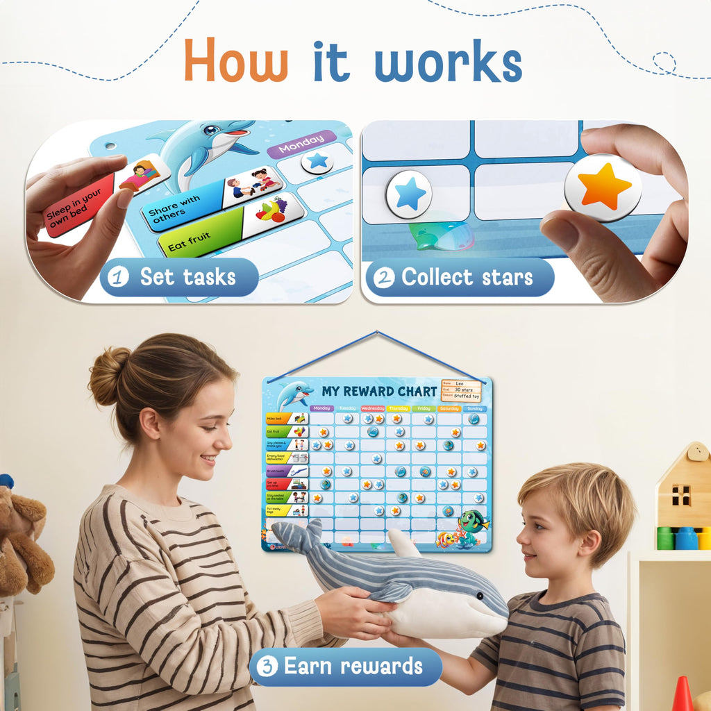 Likarto BT US Educational Learning Toy for Kids
