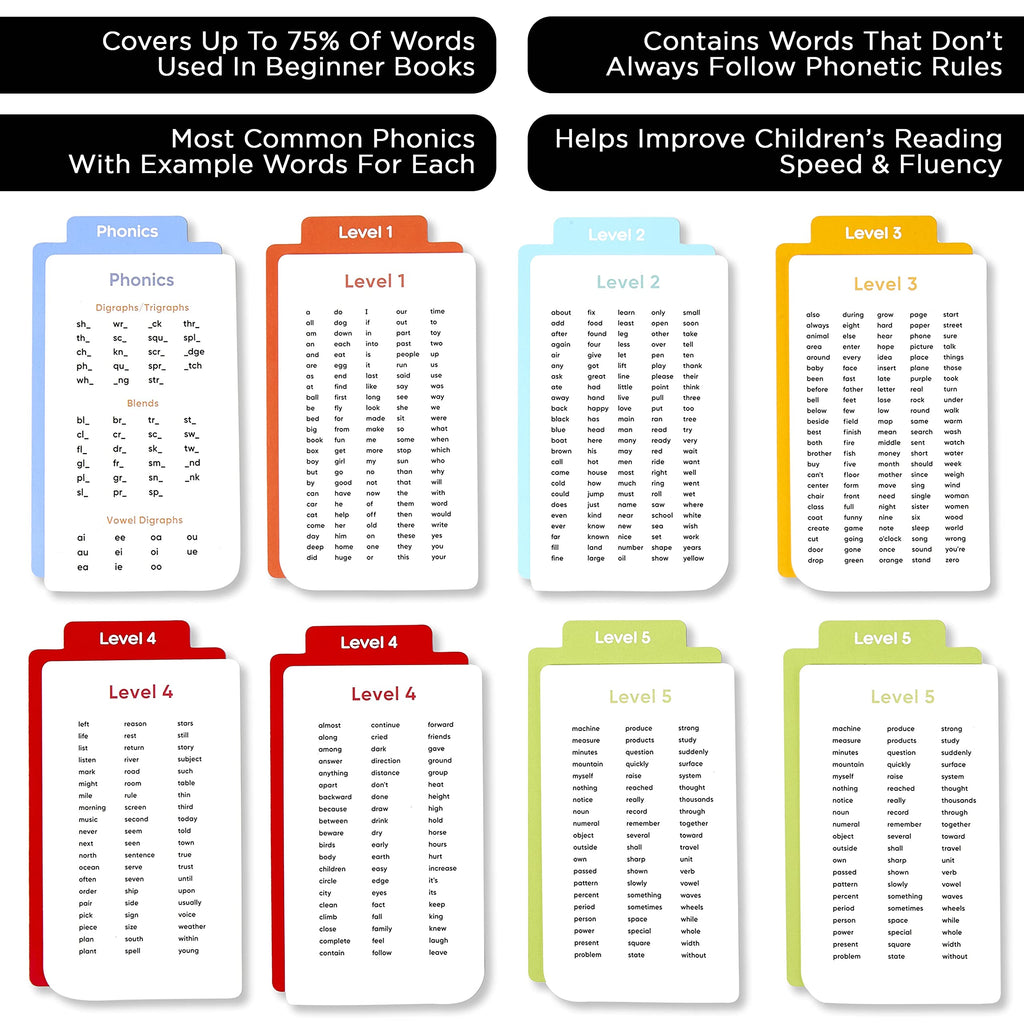 Sight Words Flash Cards – 520 High Frequency Words for Kids Ages 3–9 – Dolch & Fry List – Award-Winning Reading Tool for Preschool, Kindergarten, 1st, 2nd, 3rd Grade – Homeschool & Classroom Set