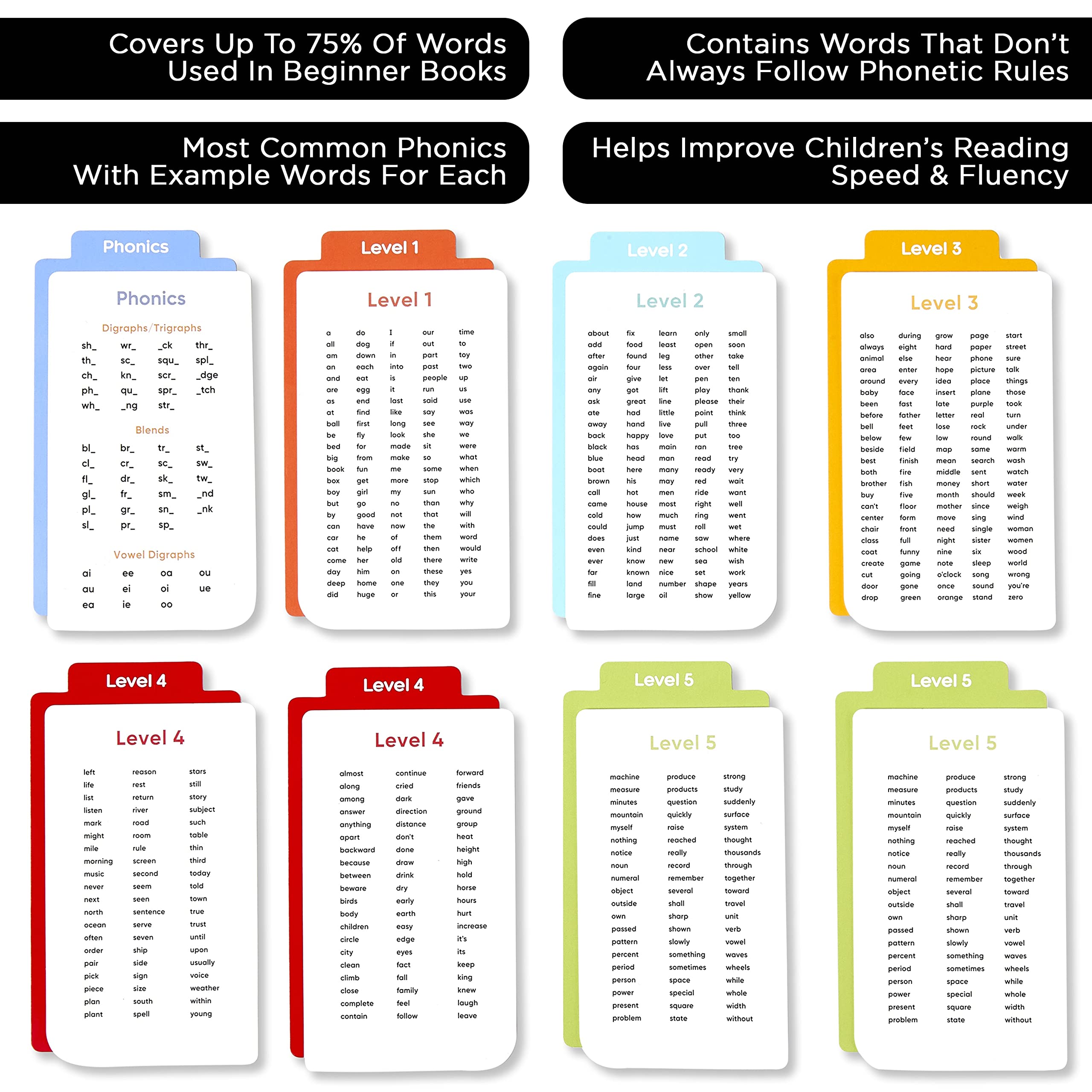 Sight Words Flash Cards – 520 High Frequency Words for Kids Ages 3–9 – Dolch & Fry List – Award-Winning Reading Tool for Preschool, Kindergarten, 1st, 2nd, 3rd Grade – Homeschool & Classroom Set