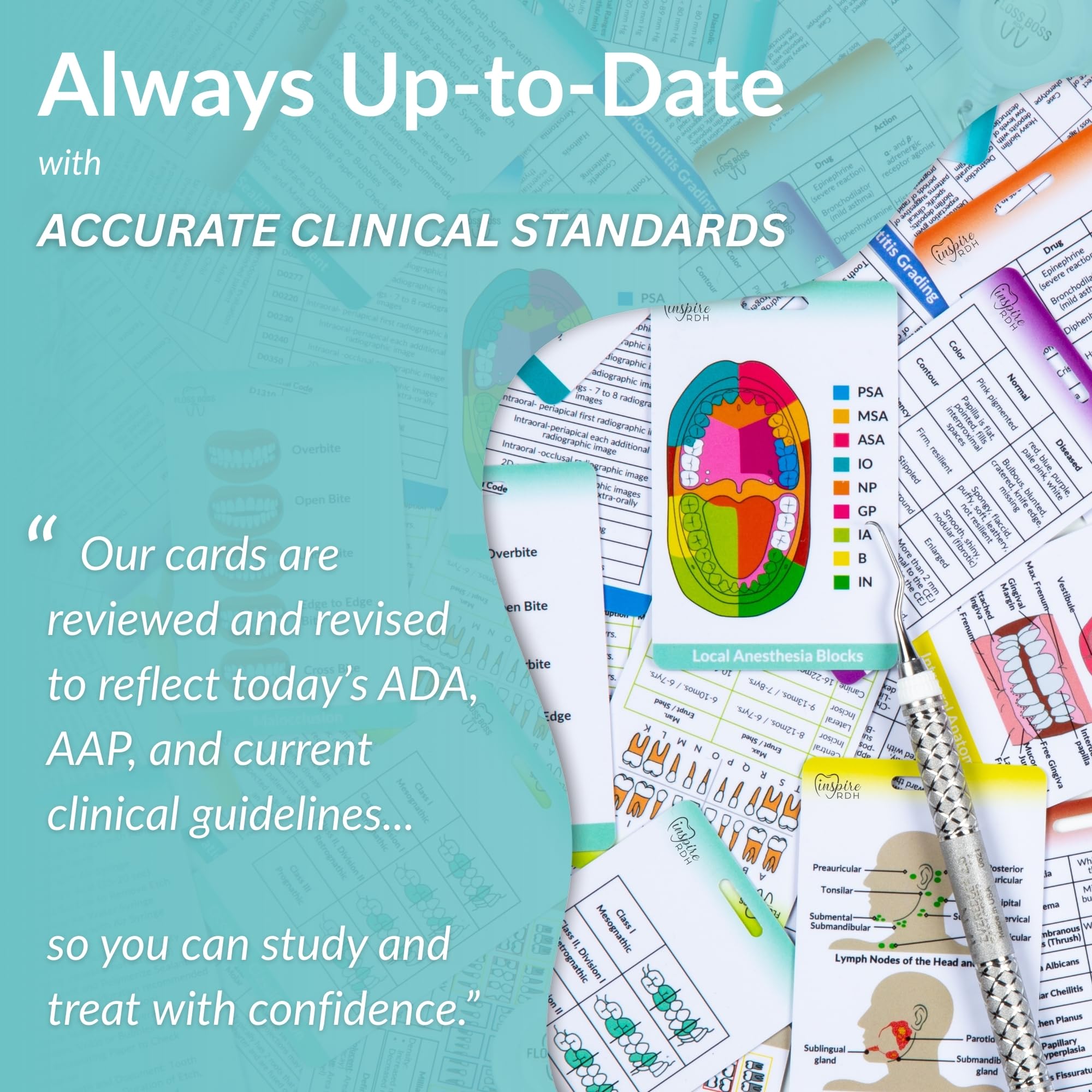 Dental Hygiene Reference & Study Cards for Students