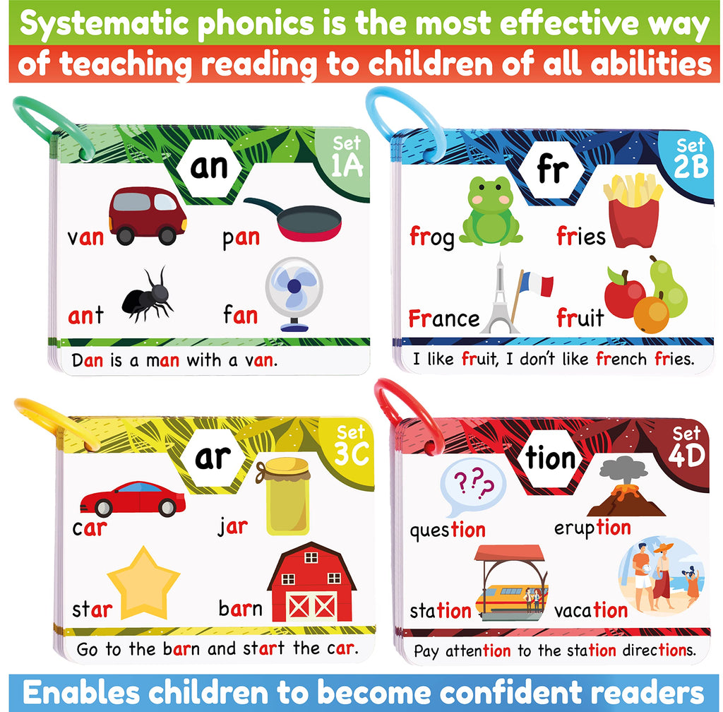 THE BAMBINO TREE Phonics Flash Cards - Learn to Read in 20 Phonic Stages