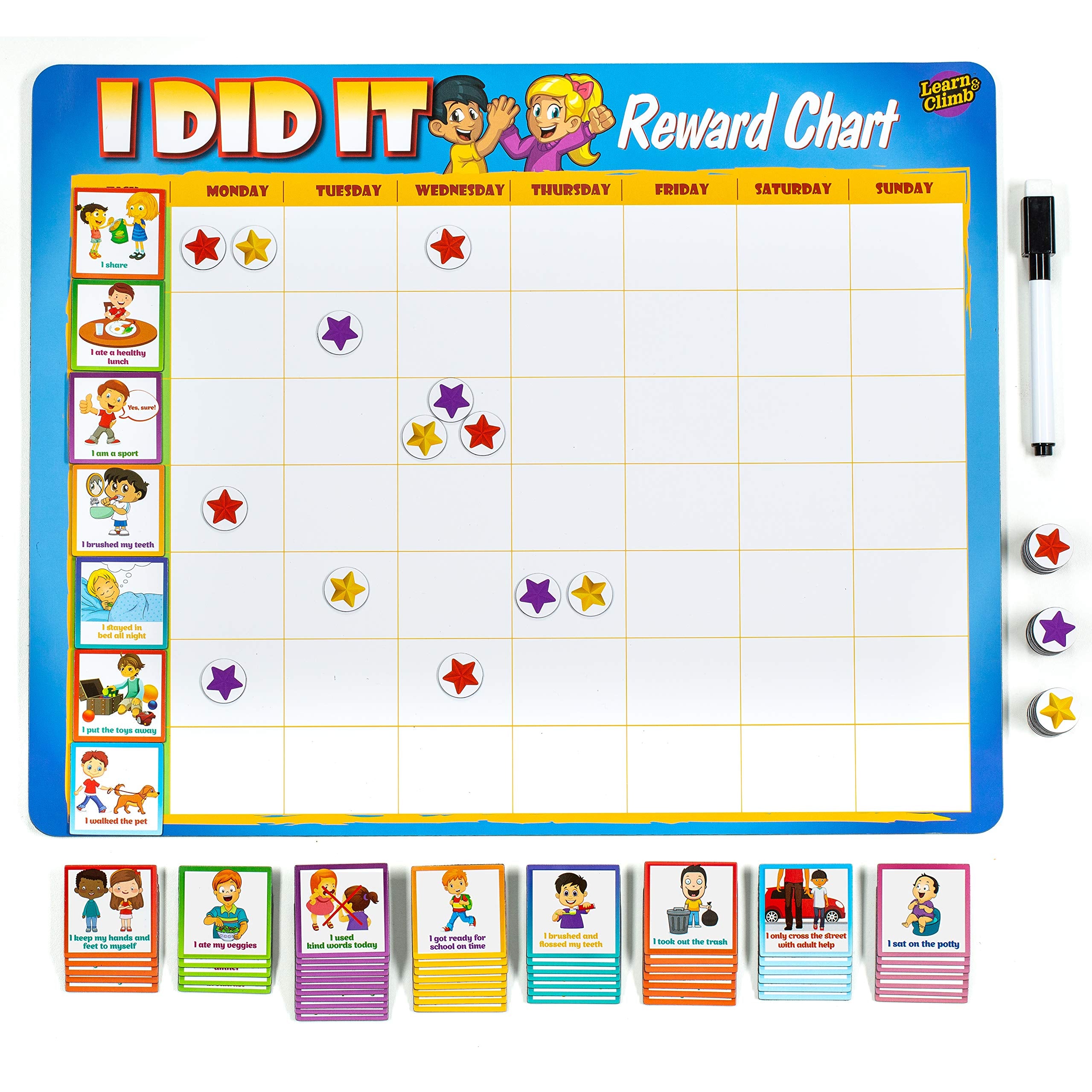 Kids Behavior Reward Chart System with 2,800 Stickers