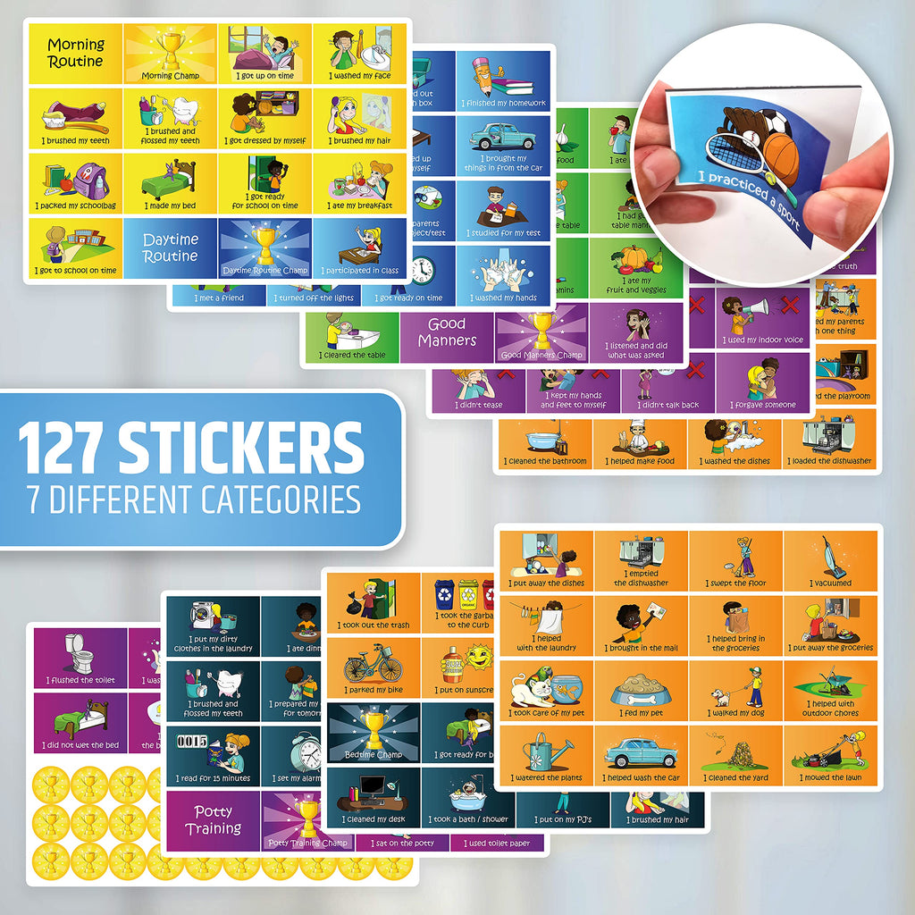 Kids Reward Charts for Positive Habits & Daily Routines